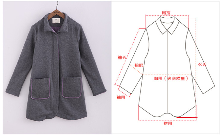 尺码 肩宽 胸围 袖长 袖围 袖肥 衣长 摆围