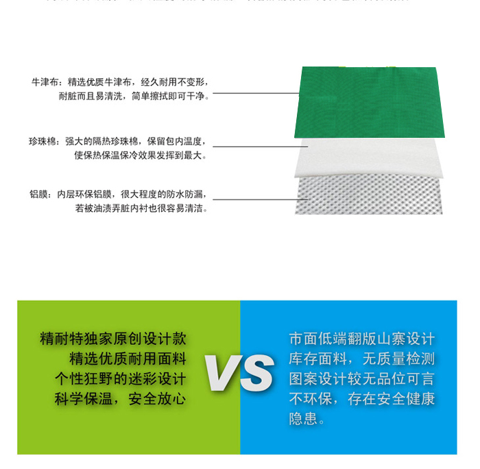 精耐特KINNET 大号车载保温包携跨手提多功能野餐便当包外出交游冷饮冰包大容量加厚料面 绿色 29*21.5*24cm