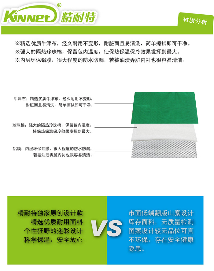 
                                        精耐特KINNET绿色格子手提加厚保温便当包饭盒袋保冰包 野餐午餐包 保鲜盒包厨房收纳 绿色 22*16*15cm                
