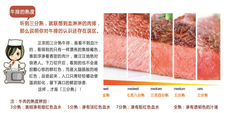 鲜聚汇 佳克 腌制黑胡椒牛排 150g\/份 配酱包一