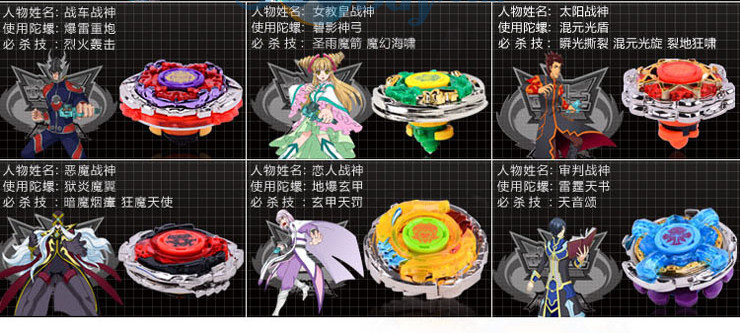 奥迪双钻+auldey+飓风战魂陀螺