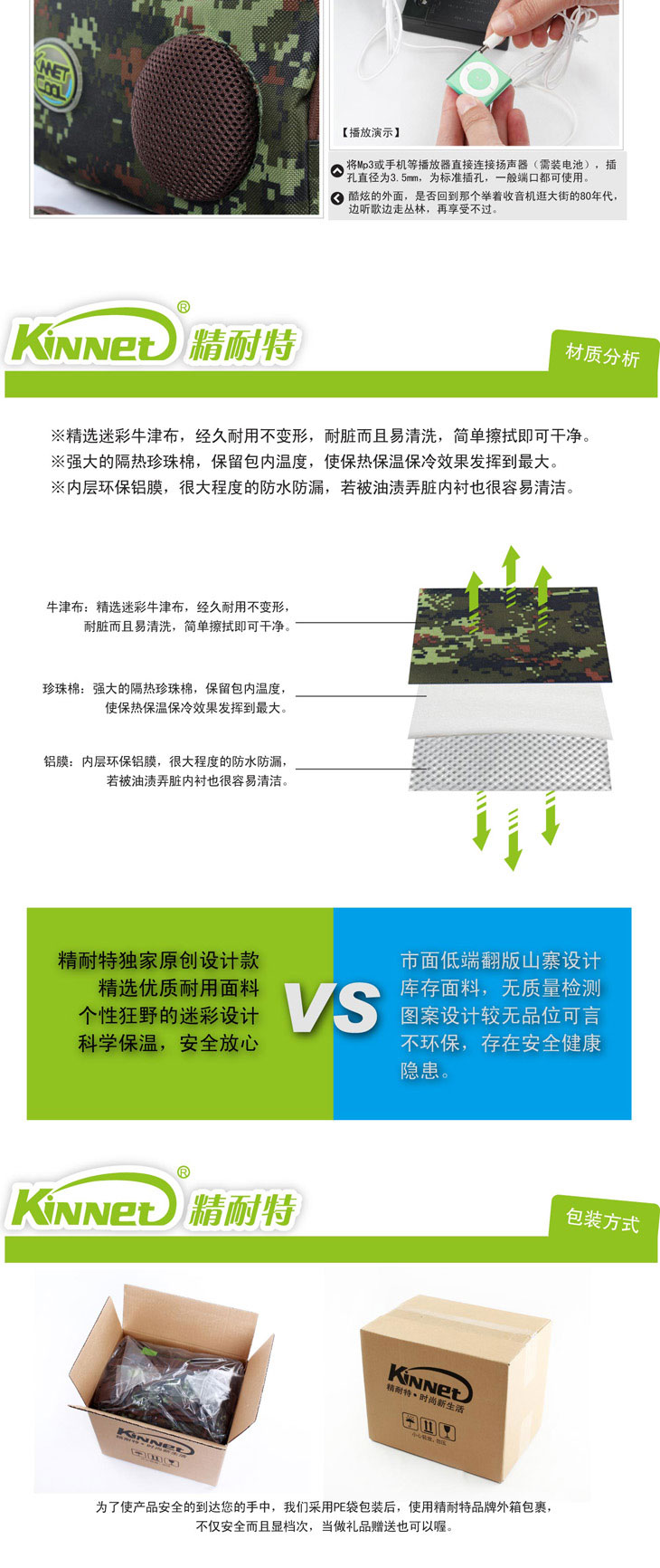 精耐特KINNET迷彩音响斜跨保温保冷袋冰包 便当饭盒包 饭盒午餐包 厨房收纳保鲜盒专用包 24*17*19cm