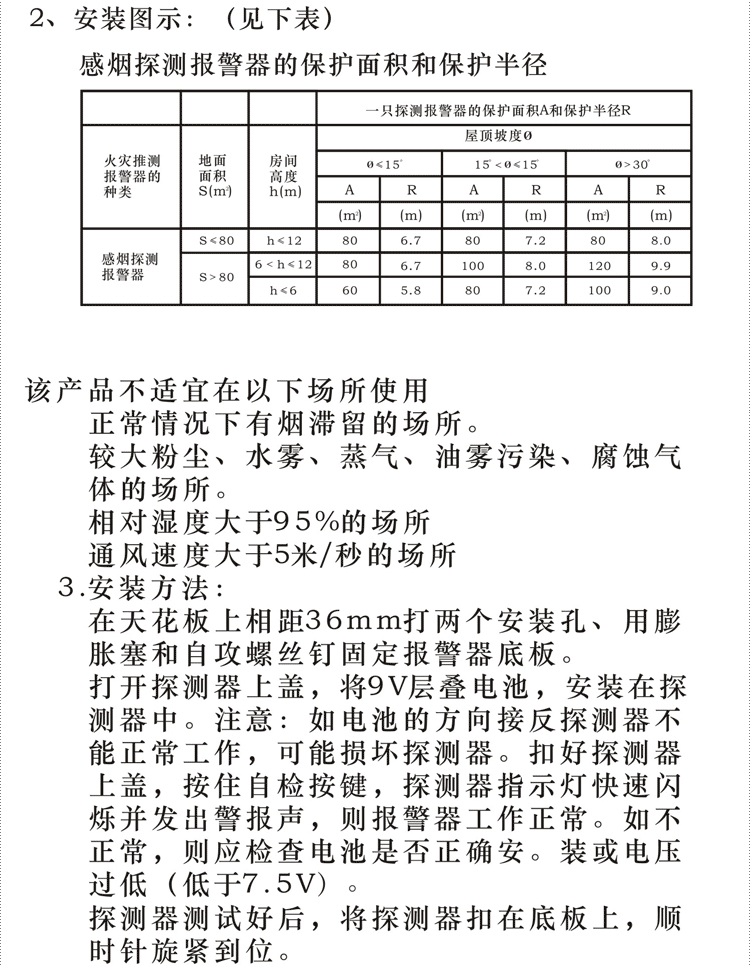 安尼威尔(Aney Well) SD02消防火灾烟感报警器
