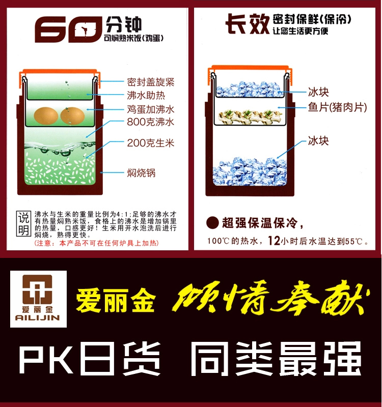 真空保温桶三层密封提锅闷烧饭桶双层不锈钢保温饭盒保温提锅 爱丽金 高真空提锅+黑色方包 2.8L