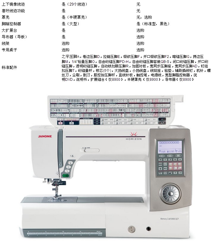 真善美JANOME多功能拼布缝纫机MC8900QCP
