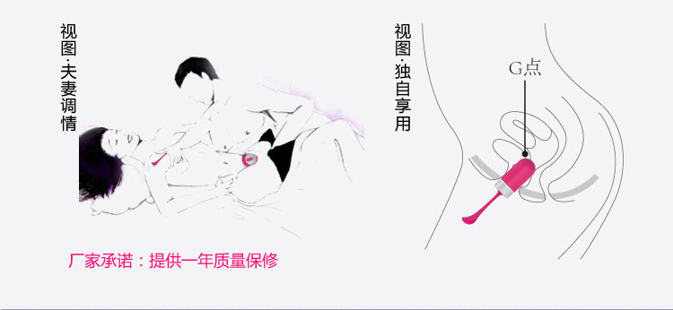 香港诺兰芯美系列-蓝精灵 <em>女用</em>无线<em>遥控跳蛋</em>怎