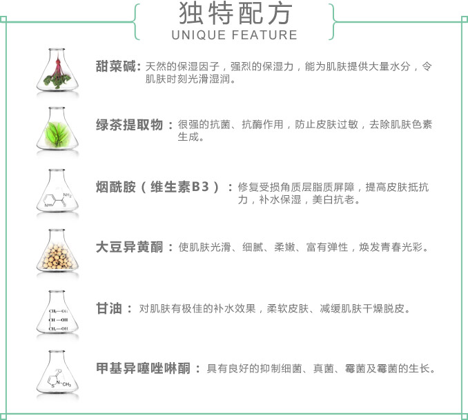 SLIMU小样无花果祛痘印果纤面膜 28g*5片 价