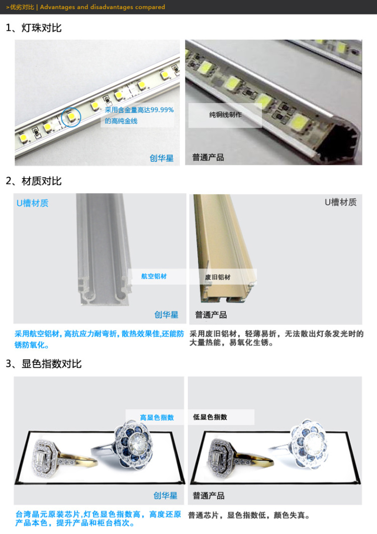 
                                        创华星 LED硬灯条 12V铝槽灯带 柜台LED灯 展柜珠宝灯3528灯珠 超高亮灯带灯条 45珠-0.5米正白                