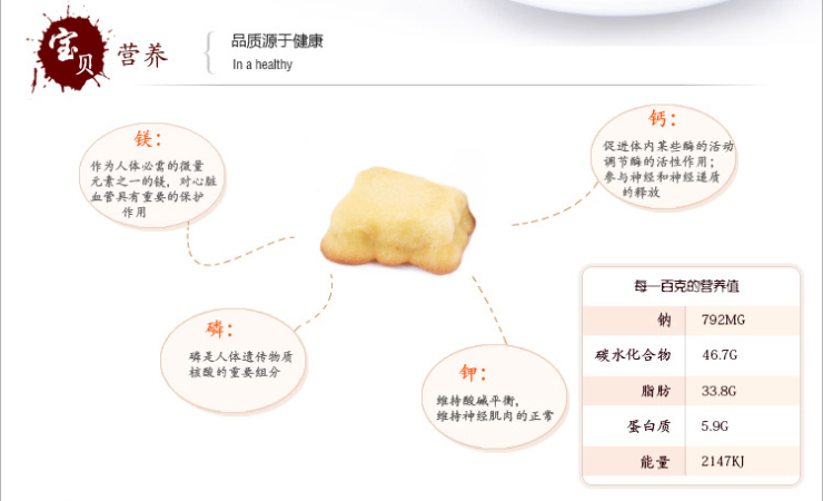 欧味多 糕点蛋糕 小熊蛋糕 熊仔糕点250g 价格