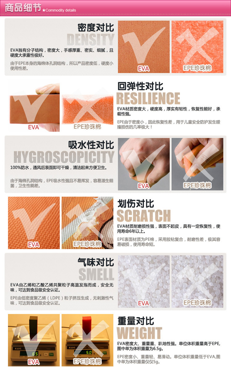 明德小丸子粉色环保耐磨EVA泡沫地垫宝宝爬行垫30*30*1㎝（9片装）爬爬垫 拼块