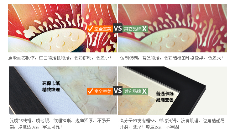装饰画客厅现代餐厅卧室床头有框壁画挂可选花语田园英伦风格 凌波仙子 60*60cm/幅