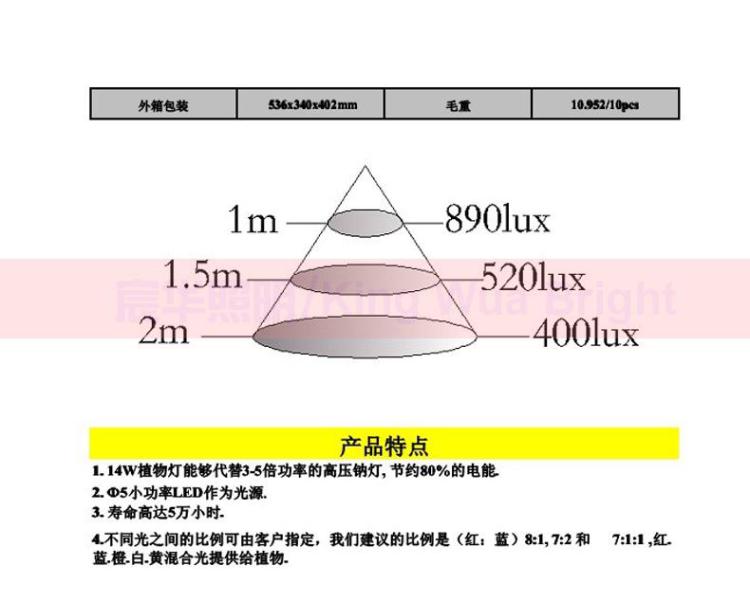 宸华照明LED植物灯 led植物生长补光灯 14W 装饰灯