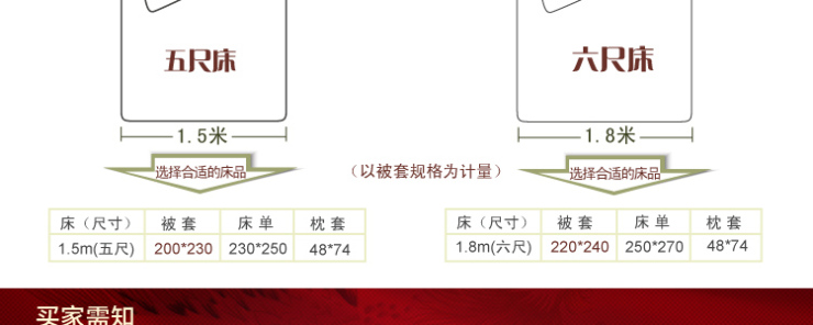 
                                        民光国民床单半线丝光印花床单硕果累累 橘色 250*250cm                