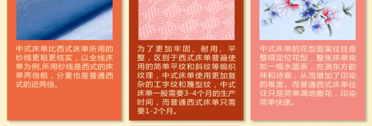 
                                                                                民光国民床单全线丝光印花床单繁花似锦 繁华似锦/灰兰 250*250cm                