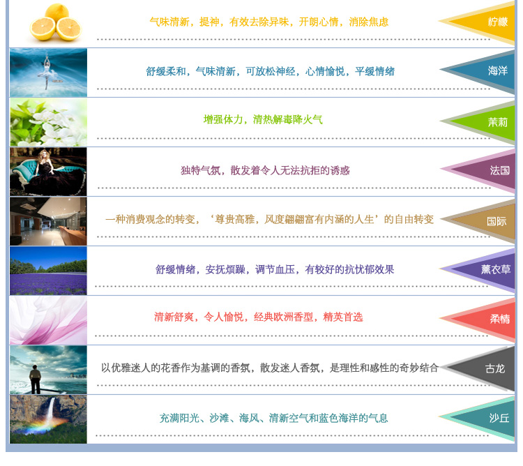 svavo/瑞沃洗手间定时自动喷香机 厕所除臭室内加香器 酒店大堂加香扩香机卫生间空气清新