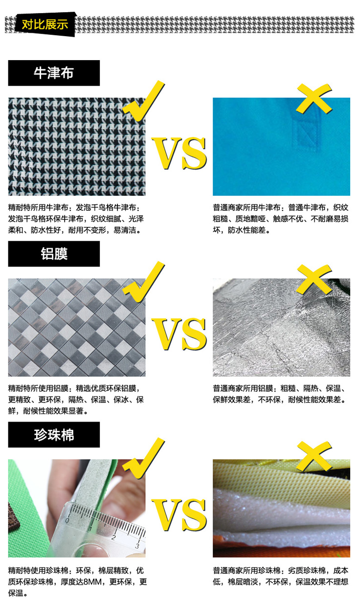 精耐特KINNET 创意便携多功能保温包 大容量女士午餐包 时尚冰袋 携跨手提多功能饭盒包