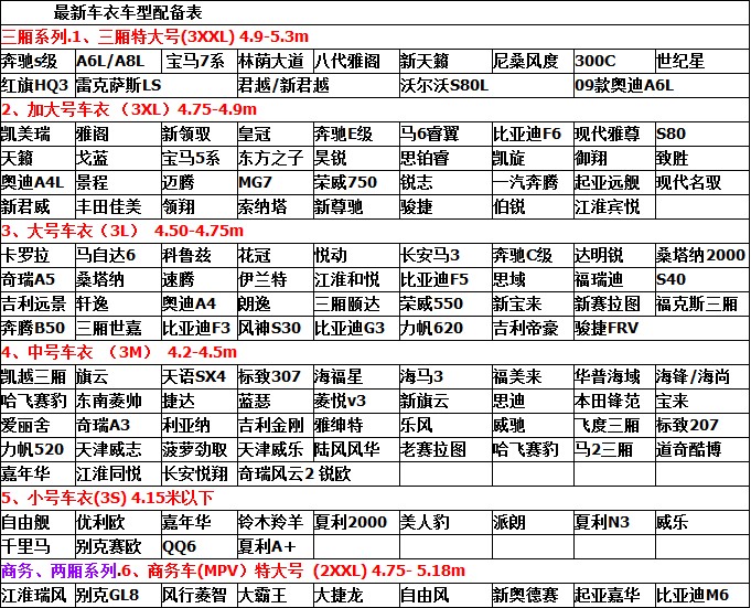 君恒逸加厚汽车车衣防雨防晒防雪车套车罩 景