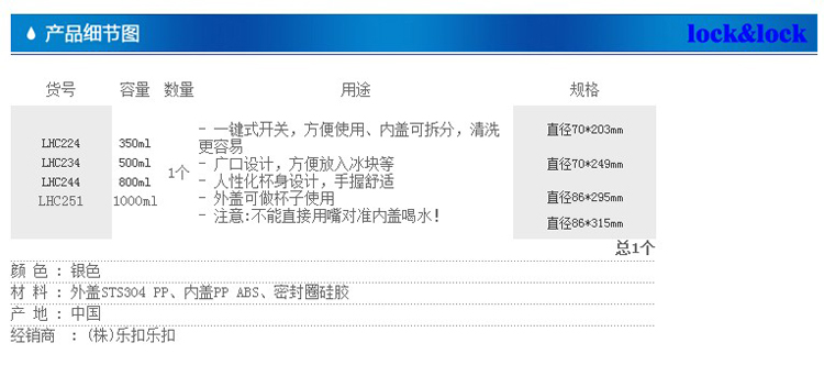 
                                        乐扣乐扣 不锈钢保温饭盒 焖烧壶 超强保温效果 400ml新款保温饭桶蓝                