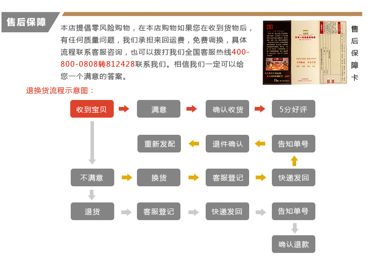 天字一号 大尺寸实木照片墙 适合客厅卧室的相片墙 12框创意组合相框墙 原木色