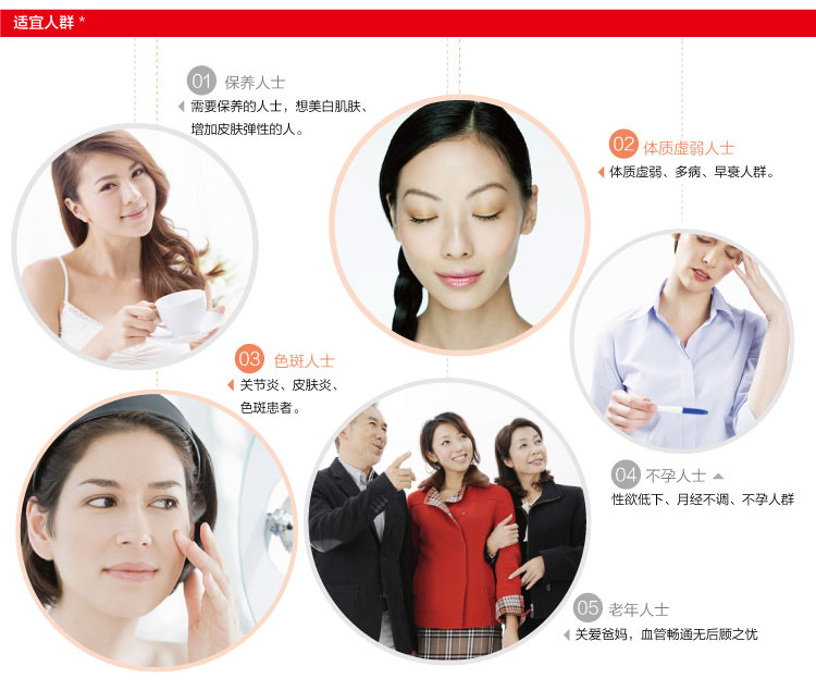 祛黄褐斑软胶囊 祛斑 祛痘印 美白,美容养颜从内