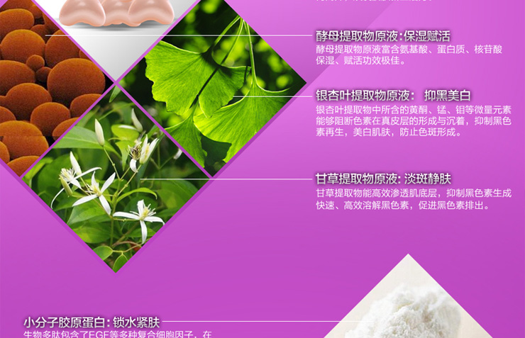 新宠爱原液蚕丝美白面膜在京东商城的价格走势