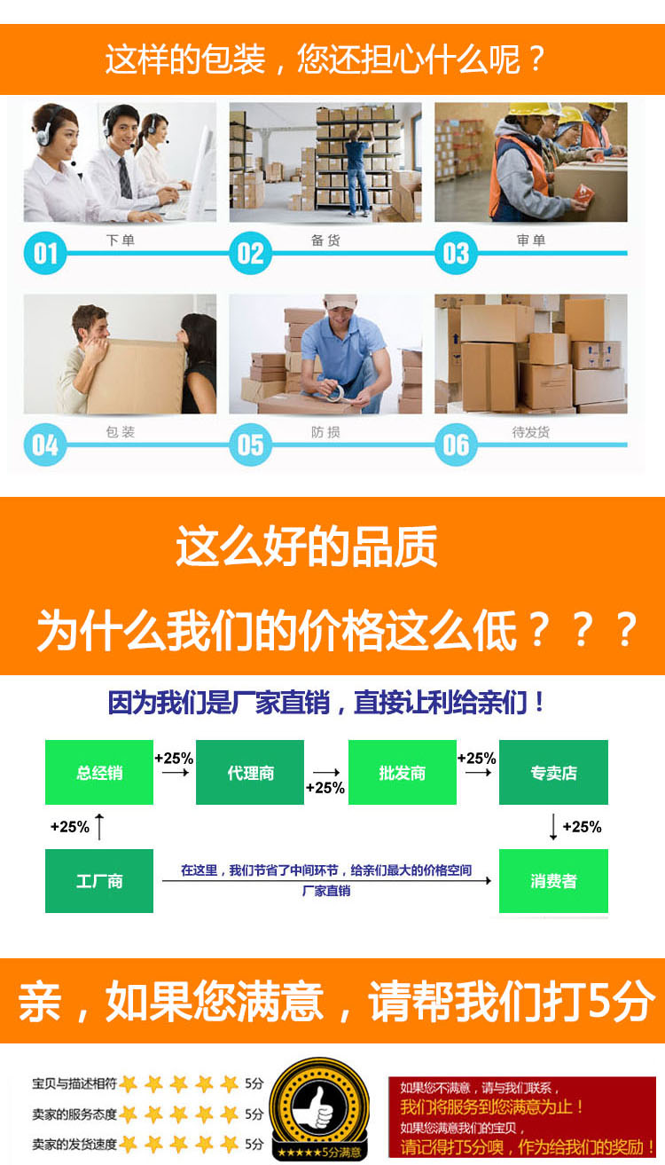 
                                        典尚智佳 晒被子架 不锈钢扇形4片折叠晒被架 落地晾衣架 旋转衣架 MH-0604                