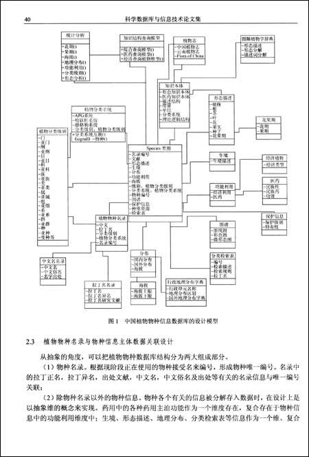 jq 号码验证_jq注册表单验证_糯米团购网 验证 验证码的号码