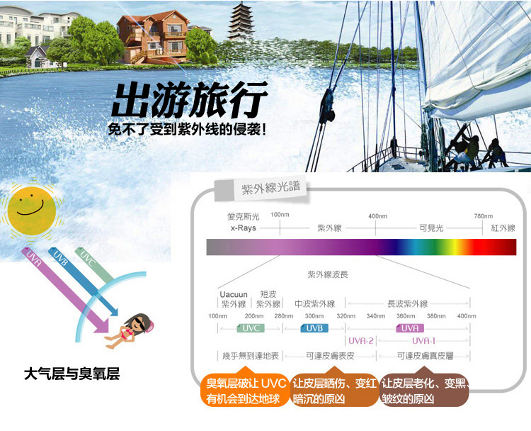 尚驭2015春新款女装白色牛仔裤女长裤韩版修身显瘦小脚裤铅笔牛仔裤L8108 白色 26