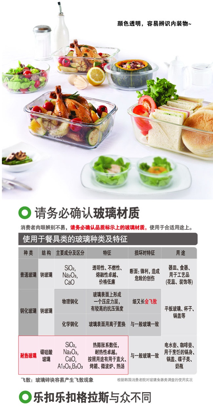 
                                                            乐扣乐扣（LOCK&LOCK） 格拉斯保鲜盒两只套装 耐热玻璃饭盒 微波炉专用 便当盒 1L长方形+900ml圆形                