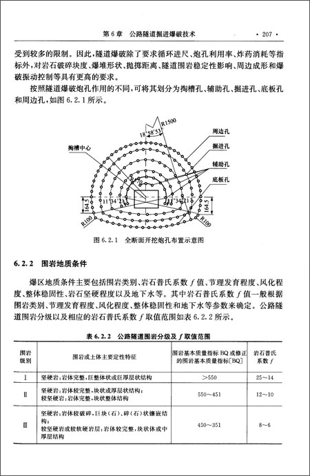 版权页:    插图:    在公路预裂爆破中常用的钻孔直径为80～110