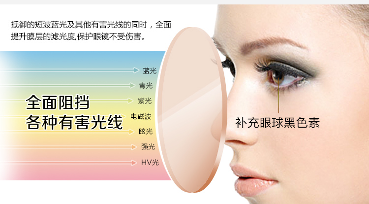 诚镜TRIOO防蓝光护目眼镜时尚板材专业防辐射