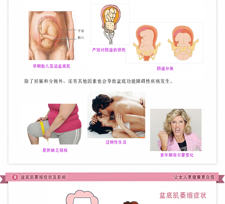 讯丰通盆底肌训练仪在京东商城的价格走势