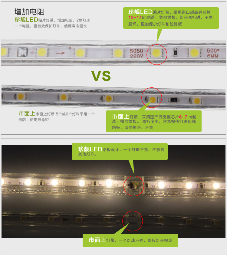 
                                        珍靓LED5050贴片60珠高亮软灯带220v高压吊顶暗槽背景工程家装饰防水灯条光带黄光 蓝色                