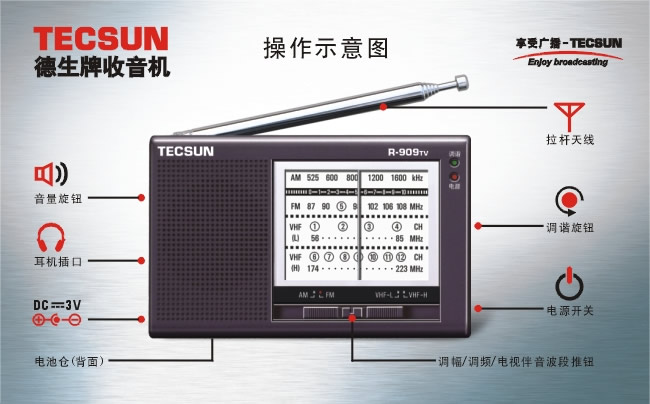 半导体 老人收音机 Tecsun\/德生 R-909TV 全波