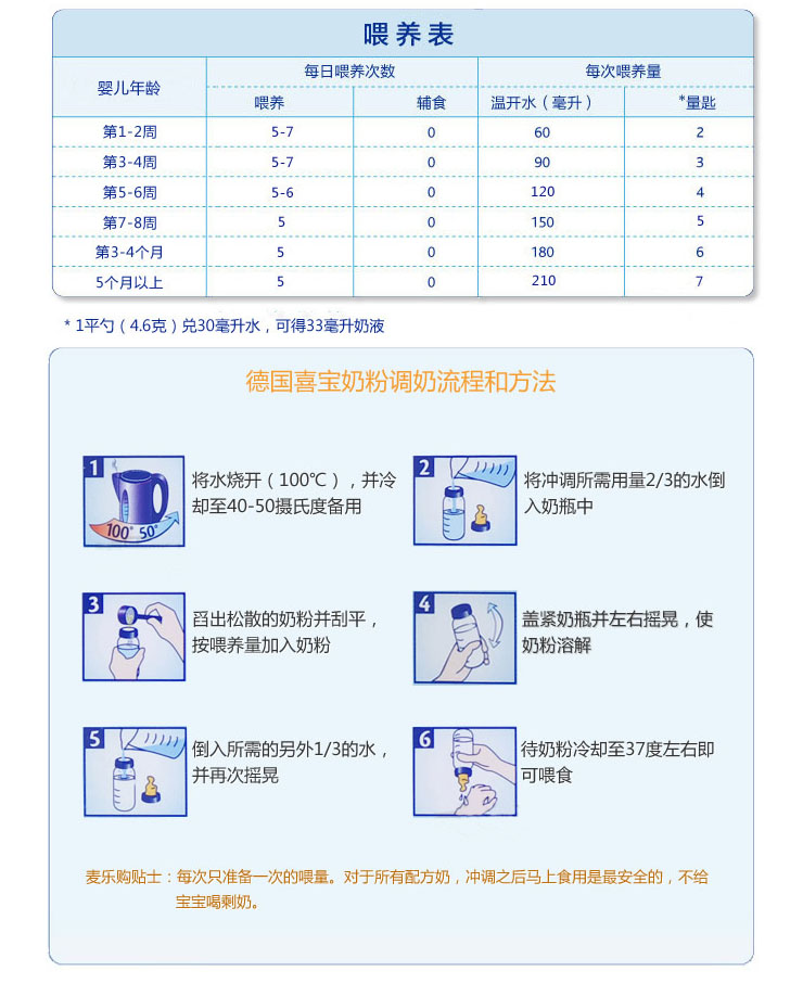 京东商城 德国喜宝奶粉 Hipp 益生菌 pre.1.2.3.