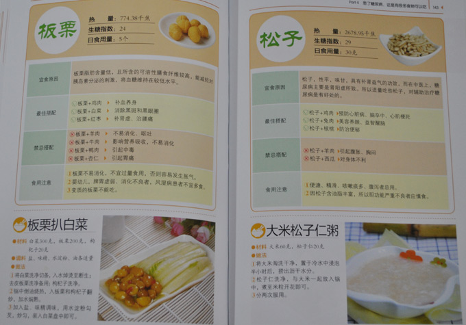 书籍-糖尿病中医食养方彩图版精装 降糖营养 糖