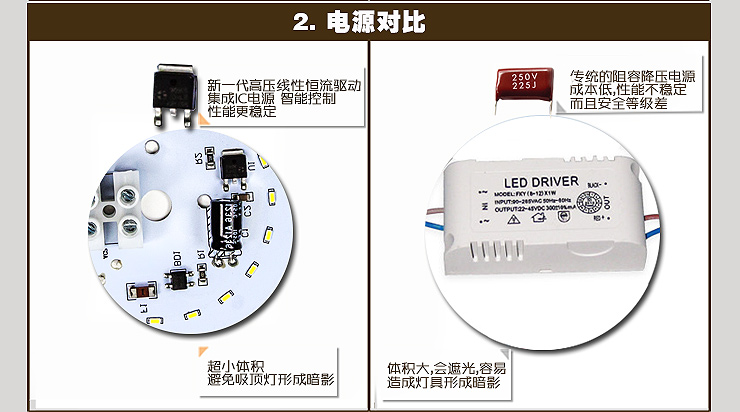 莱威光电LED吸顶灯PCB改造灯板厨卫灯过道