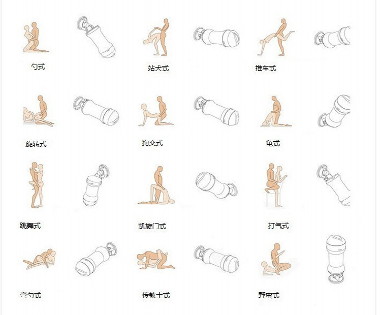 黑蜘蛛精 世界首款"免提式"魔力持久训练飞机杯 男用自慰阴交杯