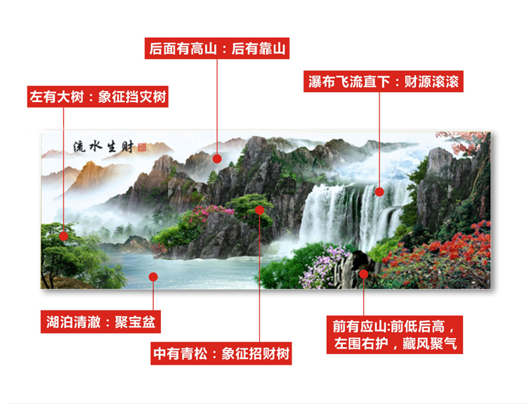 
                                        钻石画 世轩 新款流水生财 diy钻石贴钻绣 方钻满钻 新款新品客厅挂画 方钻满钻150*60CM                