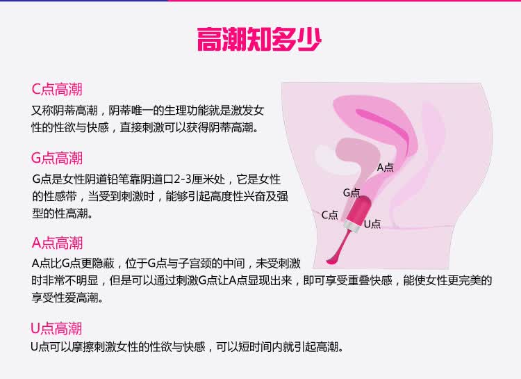 诺兰旗下新品 芯<em>美女</em>用无线远程遥控<em>跳蛋</em>自慰