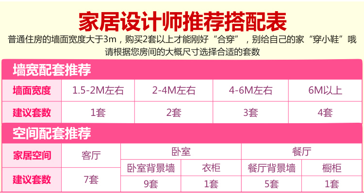 柠檬树 幼儿园小学装饰布置花卉贴画 教室墙壁腰线踏脚线墙贴纸 紫色栅栏 (XY8068) 大