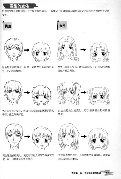 超级漫画入门讲座2:人物基础篇3s5j1