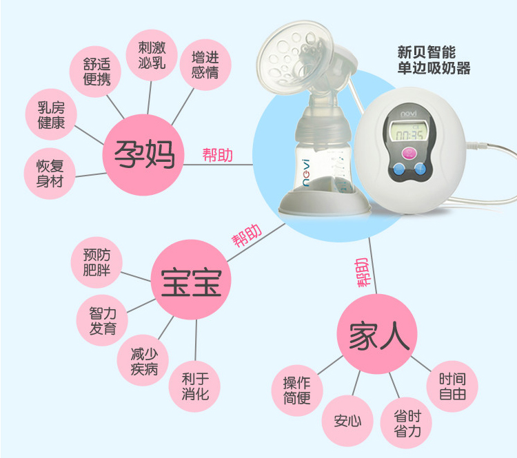 新贝nevi电动吸奶器xb-8615 超静音在京东商城