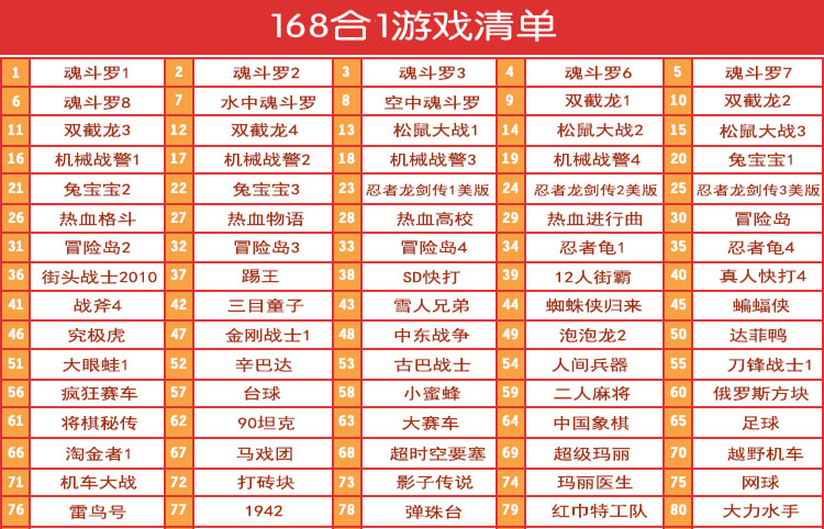 Subor小霸王 FC经典游戏卡带 89合1 怀旧红白