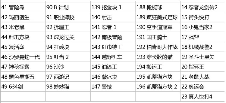 Subor小霸王 FC经典游戏卡带 89合1 怀旧红白