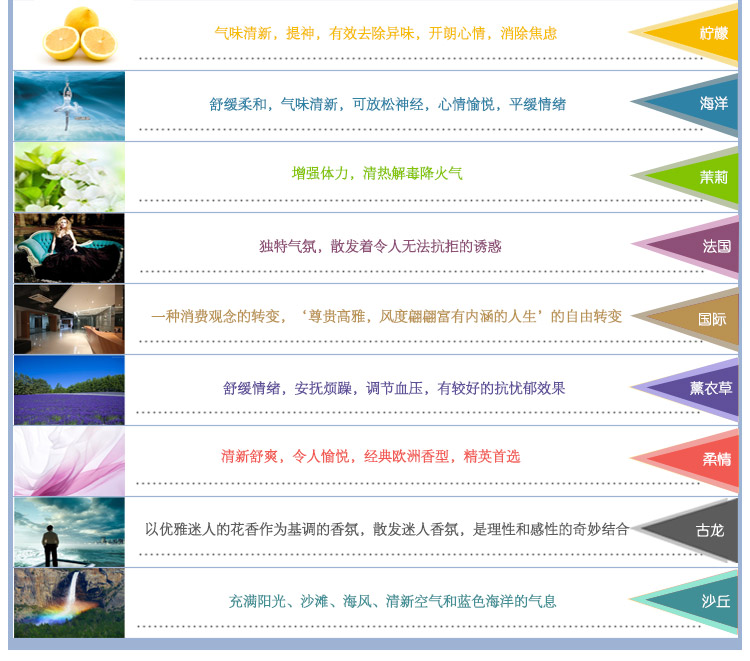 
                                                            瑞沃/svavo 厕所除臭自动喷香机 卫生间除味加香机 家用客厅空气清新 白+红                