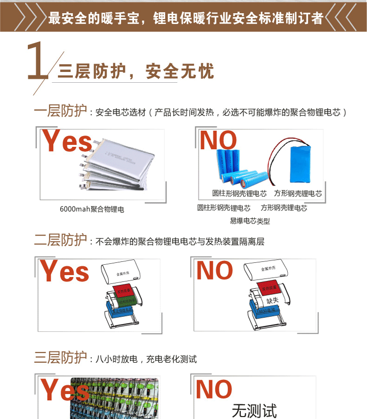 
                                        伊暖儿智能王暖手宝四面热USB充电暖手宝充电暖宝 黑色                