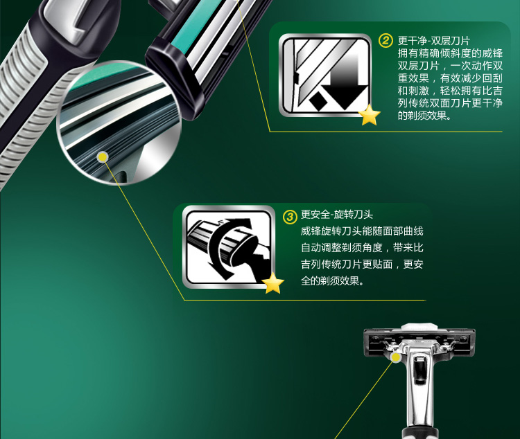  威锋 刀架超值装1刀架 2刀片 吉列 威锋 刀片5刀