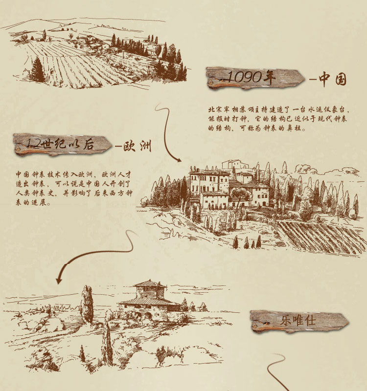 丽盛卡斯拉创意时尚挂钟静音欧式田园仿古客厅石英钟表摆钟个性时钟挂表挂钟圆形钟表 图片色KSM002