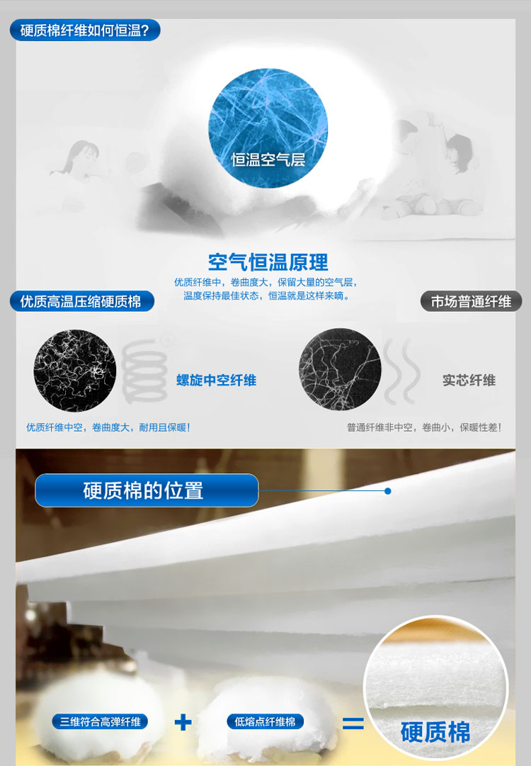 
                                                            圣宝莱 加厚榻榻米四季多用床垫 学生宿舍床褥床垫 单双人折叠防滑床护垫0.9 1.5米 摩卡咖 90x190cm                